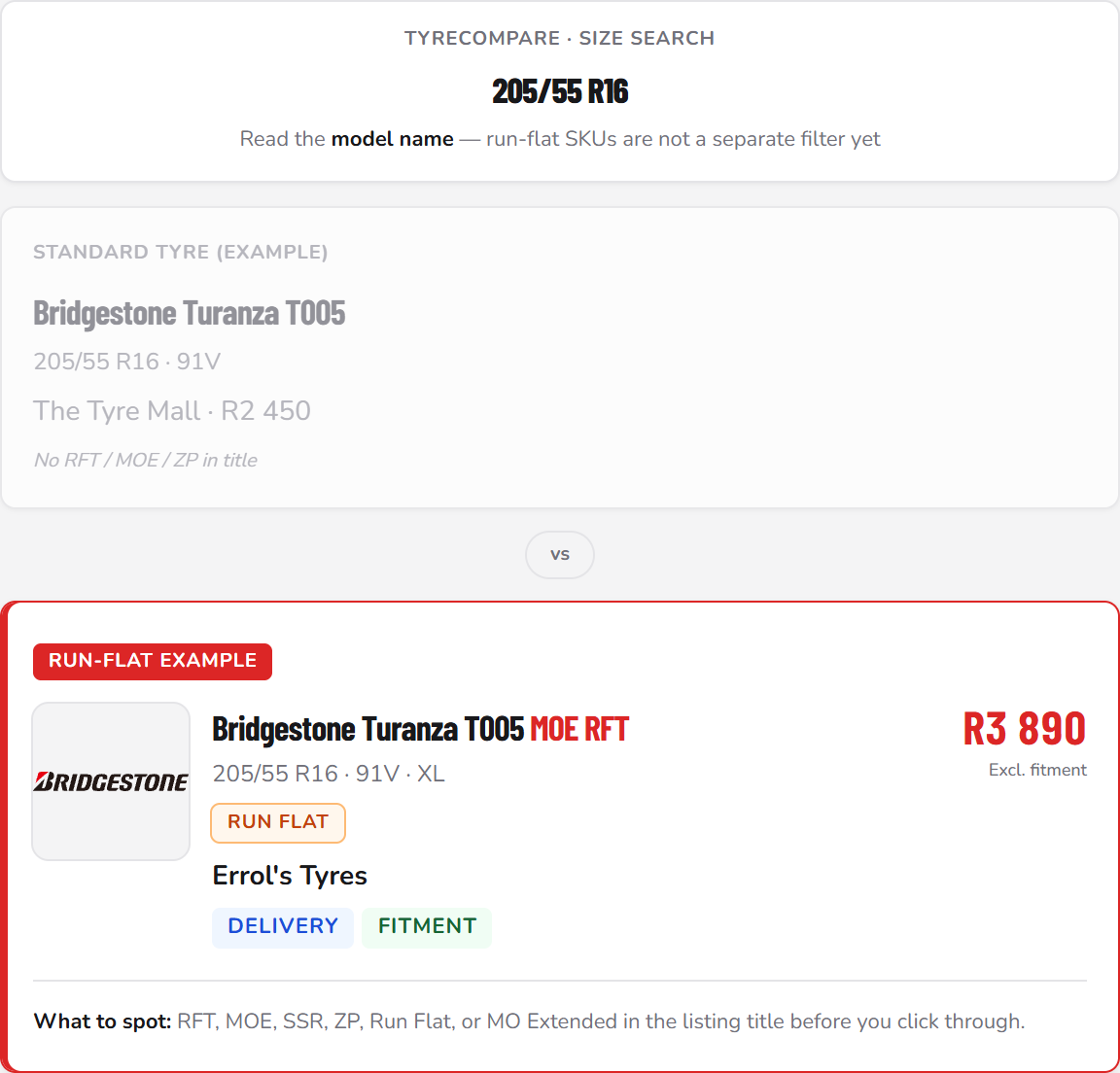 TyreCompare listing example showing run-flat tyre model name with MOE RFT in the title versus a standard tyre without run-flat codes